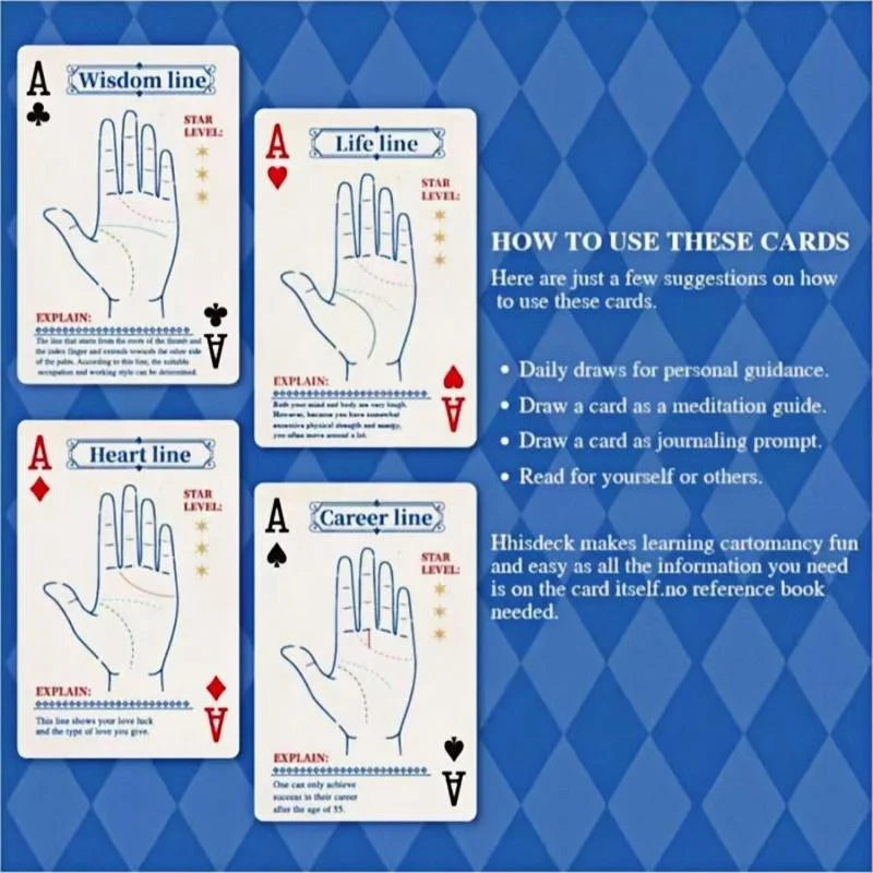 Hand Reading Tarot Card Set with Guide, 54 Mystical Divination Cards for Beginners, Inner Game Exploration Tool Gift.